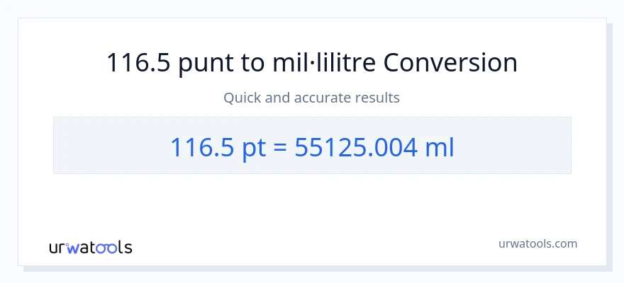 Conversió de 116.5 Pints a mil·lilitres