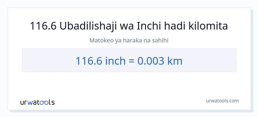 Ubadilishaji wa 116.6 Inchi hadi kilomita