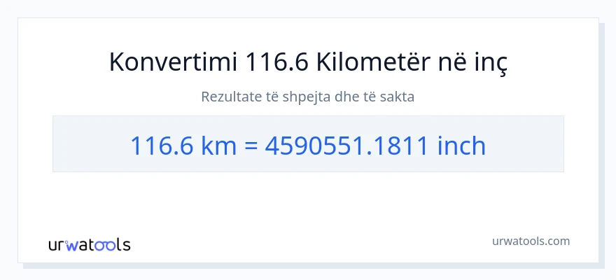 Konvertimi 116.6 kilometra në Inç