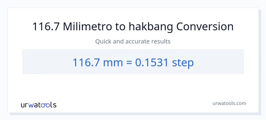 116.7 milimetro patungong mga hakbang na conversion
