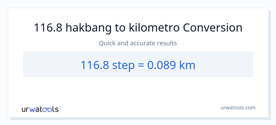 116.8 mga hakbang patungong Kilometro na conversion