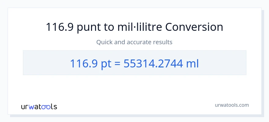 Conversió de 116.9 Pints a mil·lilitres