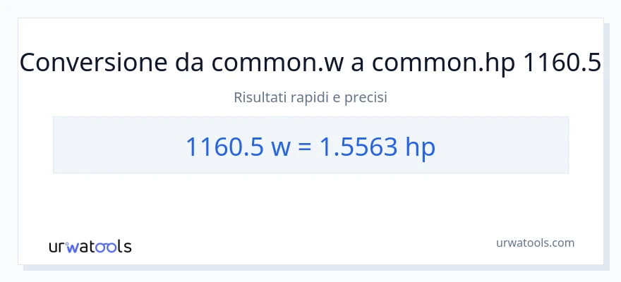 Conversione da 1160.5 watt a potenza