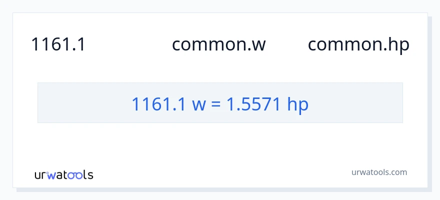 การแปลง 1161.1 วัตต์ เป็น แรงม้า