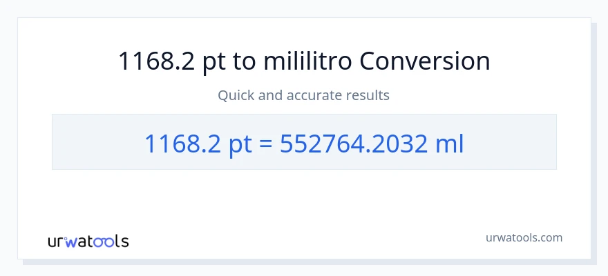 1168.2 Pints patungong mga mililitro na conversion