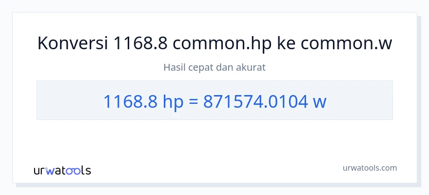 Konversi 1168.8 daya kuda ke watt