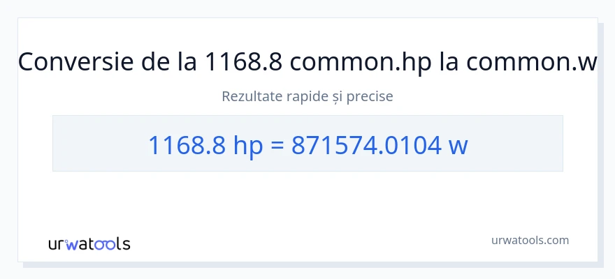 Conversie 1168.8 cai putere la wați