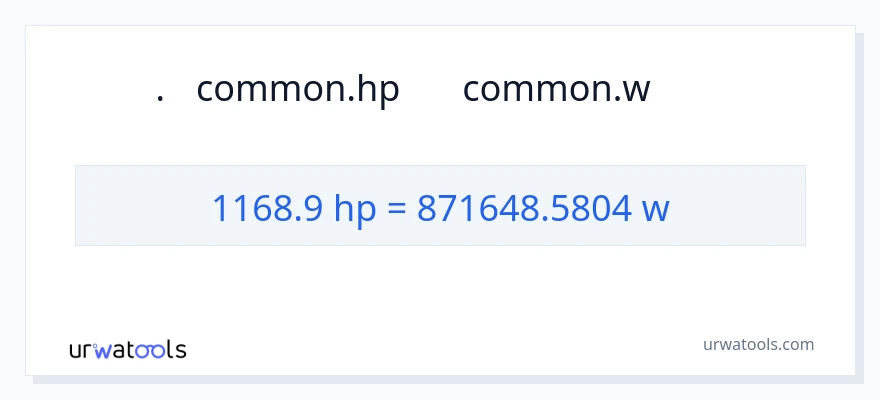 1168.9 હોર્સપાવર થી વોટ્સ રૂપાંતર