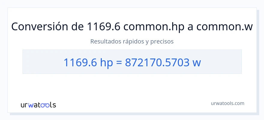 Conversión de 1169.6 caballo de fuerza a vatios