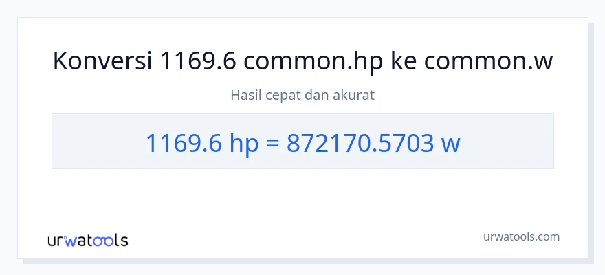 Konversi 1169.6 daya kuda ke watt