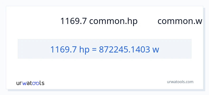 การแปลง 1169.7 แรงม้า เป็น วัตต์