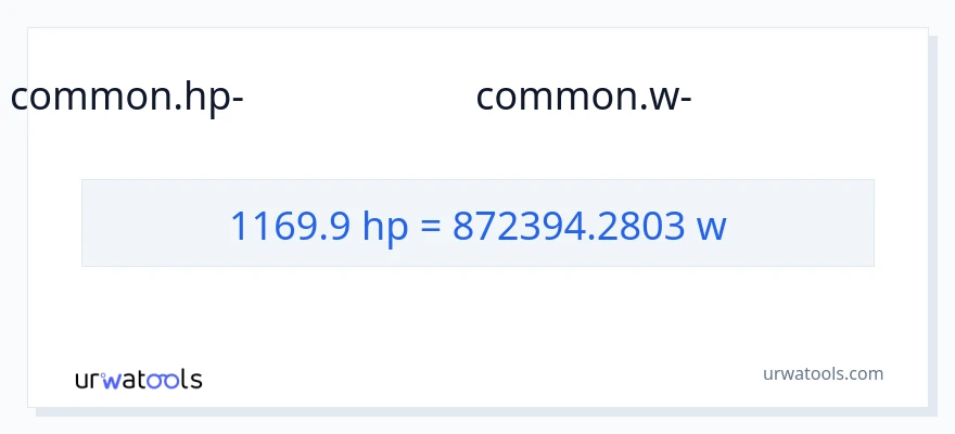 1169.9 കുതിരശക്തി ൽ നിന്ന് വാട്ട്സ് ലേക്ക് പരിവർത്തനം