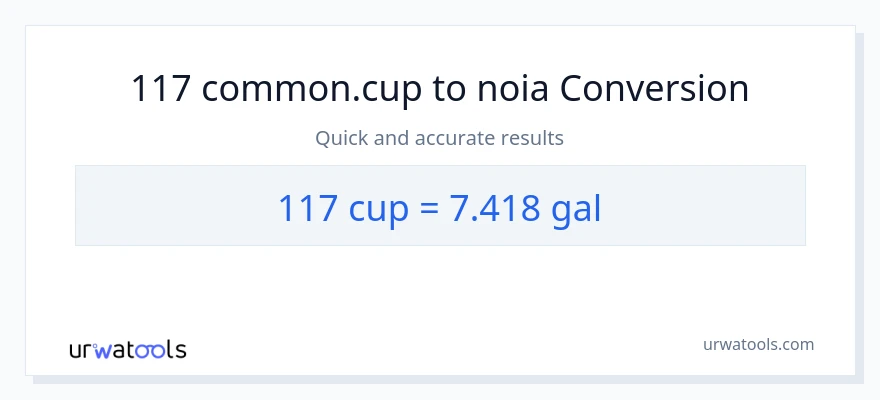 Conversió de 117 tasses a Galons
