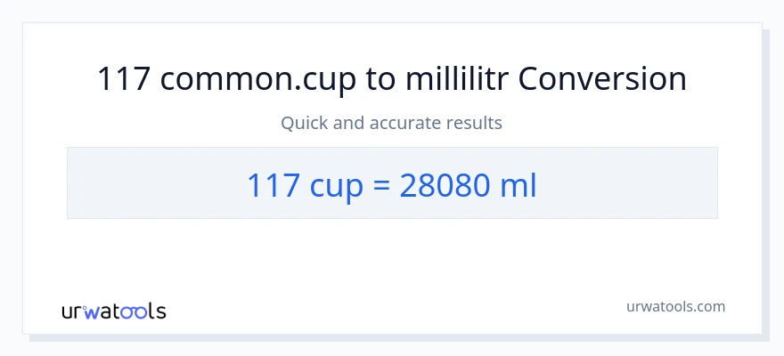 117 fincanlar-dən millilitr-ə çevrilmə