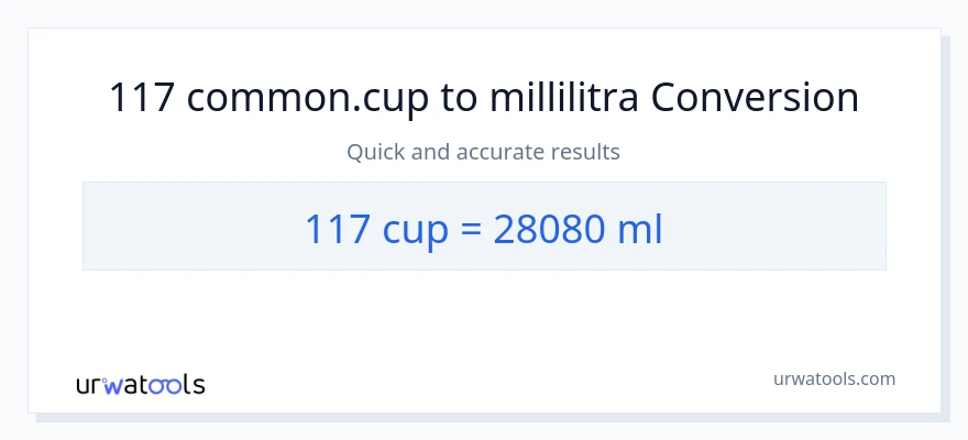 117 kupit - millilitraa muunnos