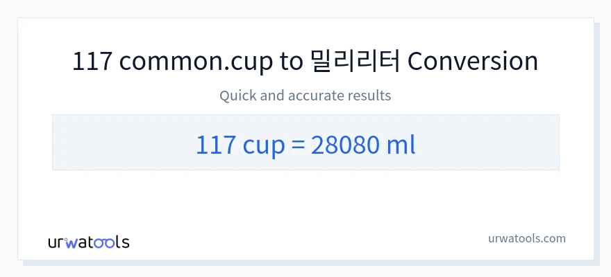 117 컵에서 밀리리터으로의 변환