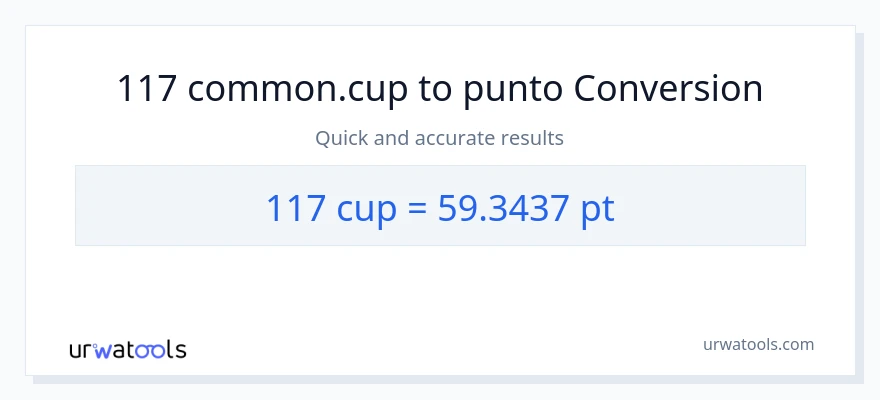 Conversione da 117 tazze a Pints