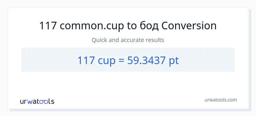 Конверзија од шоље до Pints: 1}