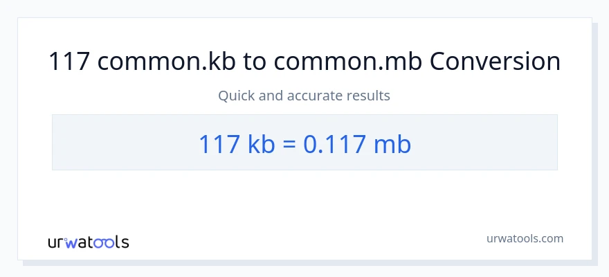 117 Kilobytes patungong Megabytes na conversion