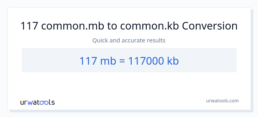 117 Megabytes patungong Kilobytes na conversion