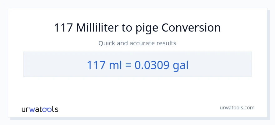 117 milliliter til Galloner konvertering