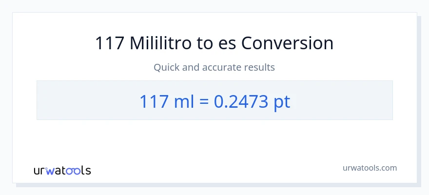 Conversión de 117 mililitros a Pints