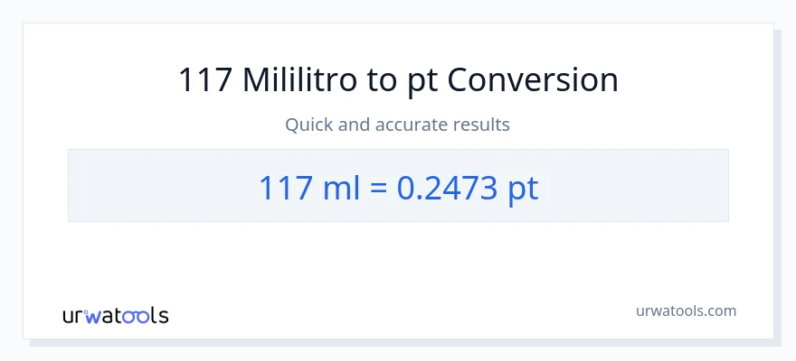 117 mga mililitro patungong Pints na conversion