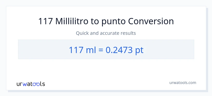 Conversione da 117 millilitri a Pints