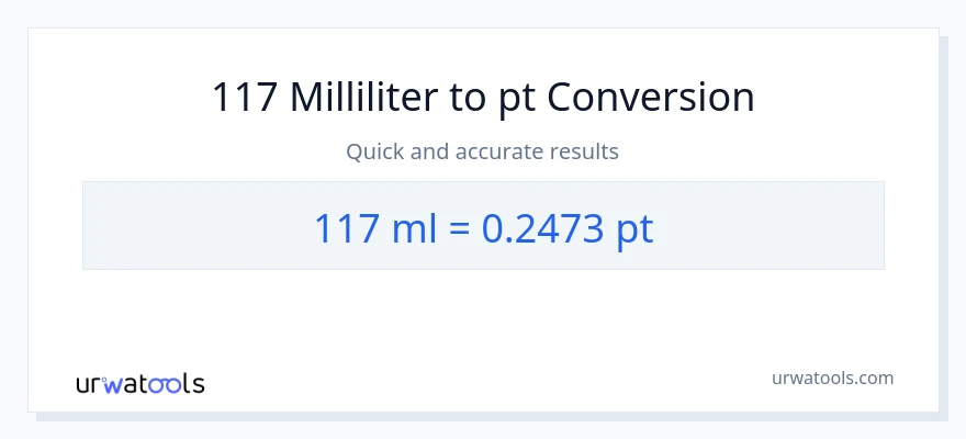 117 milliliter til Pints konvertering