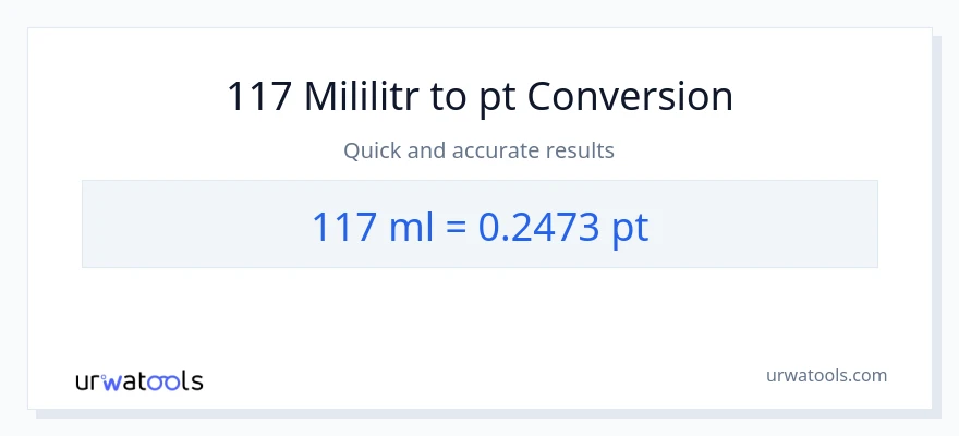Konwersja 117 mililitry do Pints