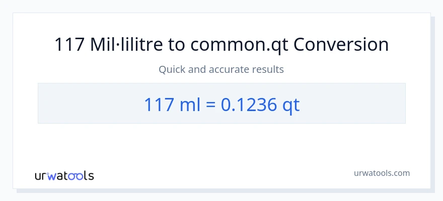 Conversió de 117 mil·lilitres a Quarts