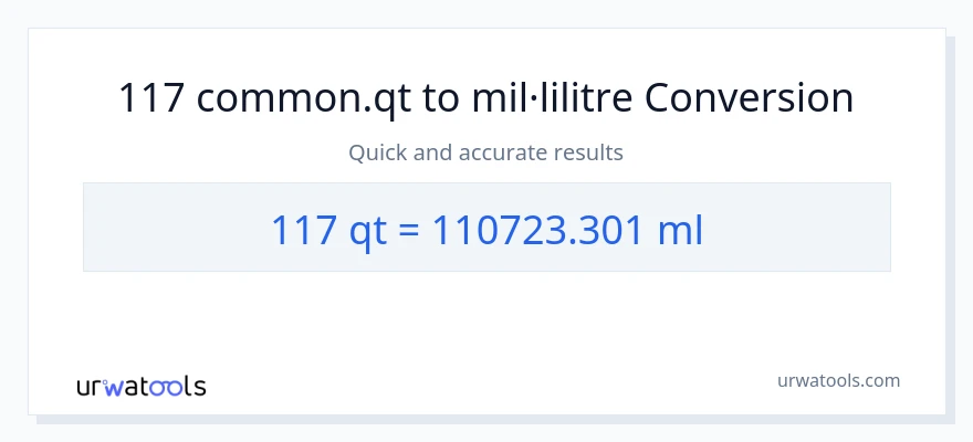 Conversió de 117 Quarts a mil·lilitres