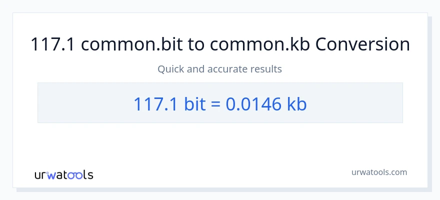 117.1 Bits patungong Kilobytes na conversion