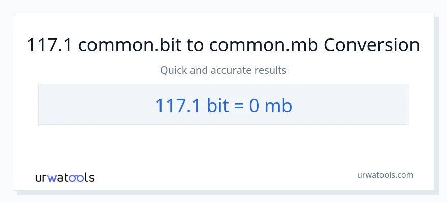 117.1 Bits patungong Megabytes na conversion
