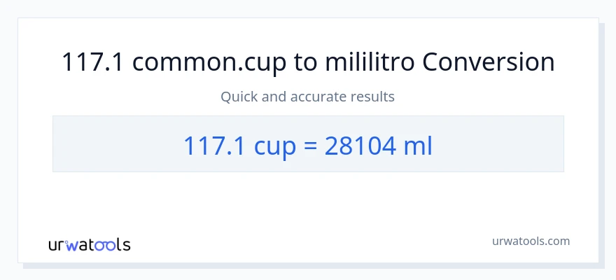 117.1 mga tasa patungong mga mililitro na conversion