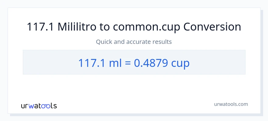 117.1 mga mililitro patungong mga tasa na conversion