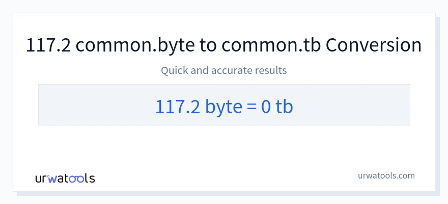 117.2 Bytes 到 Terabytes 轉換
