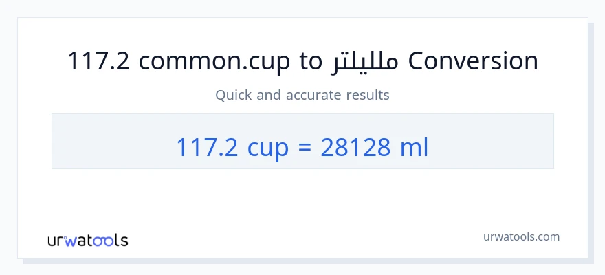 التحويل من 117.2 أكواب إلى ملليلتر