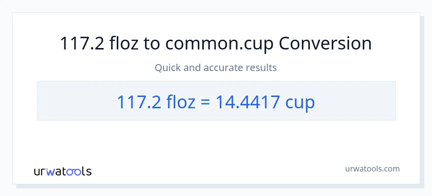 Conversió de 117.2 unces fluides a tasses