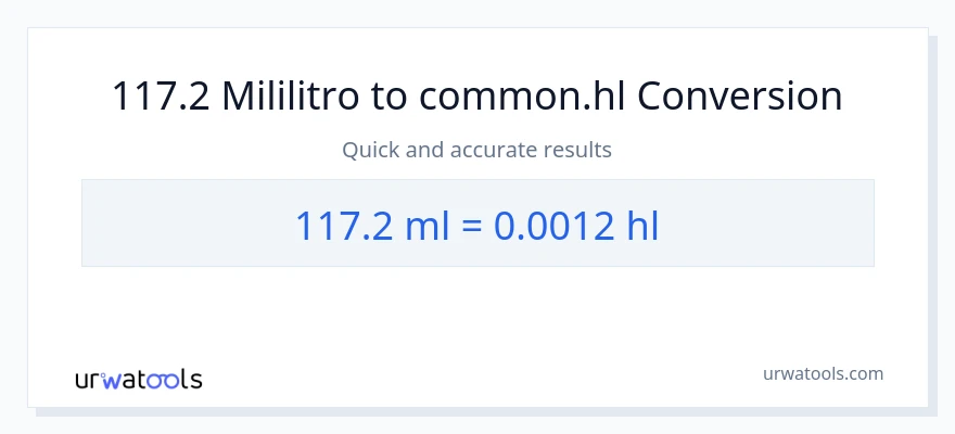 117.2 mga mililitro patungong Hls na conversion