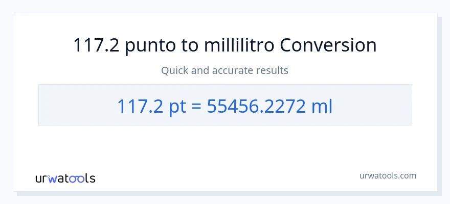 Conversione da 117.2 Pints a millilitri