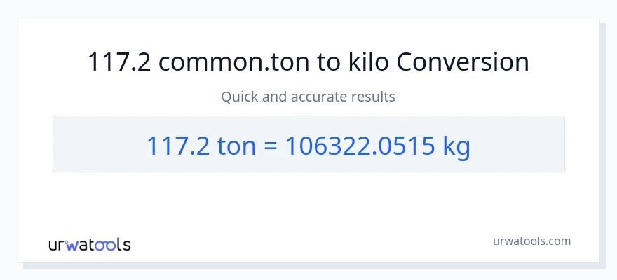 117.2 Tons patungong kilo na conversion