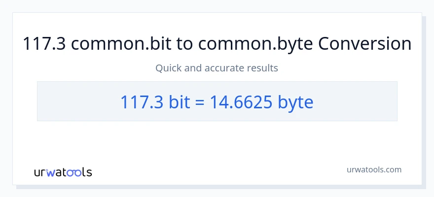 117.3 Bits से Bytes रूपांतरण