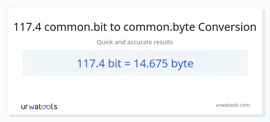 117.4 Bits patungong Bytes na conversion