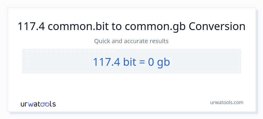 117.4 Bits patungong Gigabytes na conversion