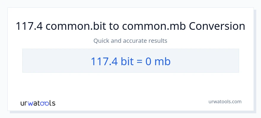 117.4 Bits patungong Megabytes na conversion