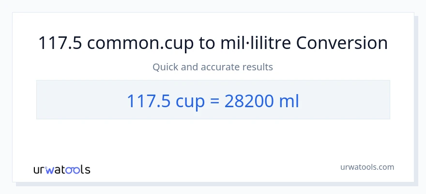 Conversió de 117.5 tasses a mil·lilitres
