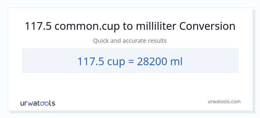117.5 kopper til milliliter konvertering
