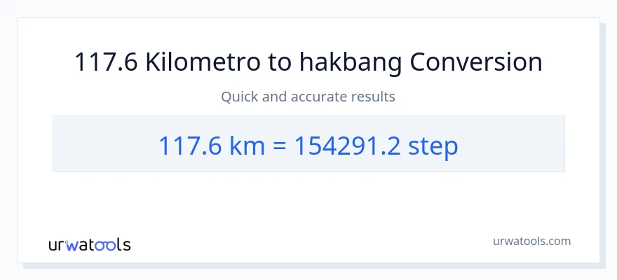 117.6 Kilometro patungong mga hakbang na conversion