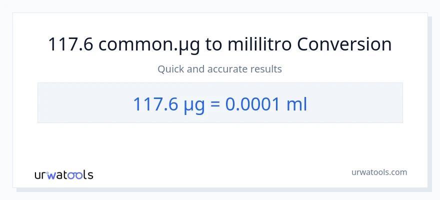 117.6 mga mikrogramo patungong mga mililitro na conversion